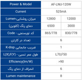 لامپ ال ای دی 120 وات افراتاب