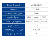 چراغ سقفی ال ای دی 30 وات روکار Back Light افراتاب