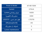 چراغ صنعتی 150 وات افراتاب