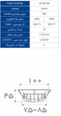 چراغ سقفی ال ای دی 6 وات سری تایتان افراتاب