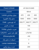 لامپ ال ای دی هالوژن 6 وات پایه GU10 افراتاب